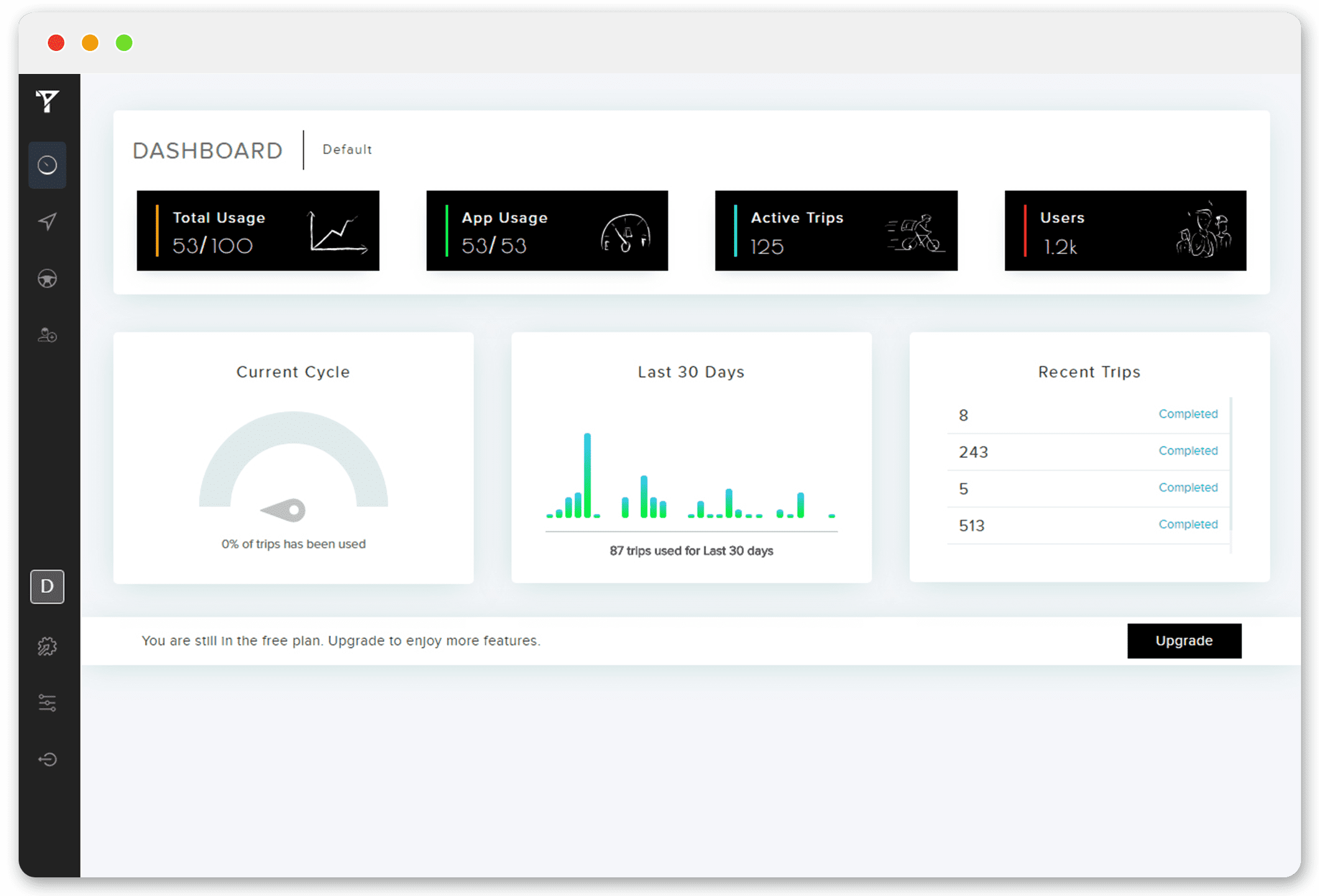 full-control-dashboard